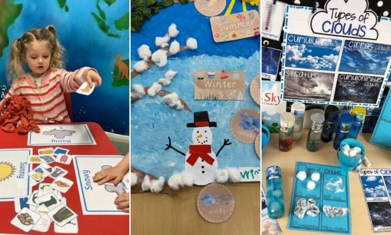 25 Weather Activities Preschool for 2026